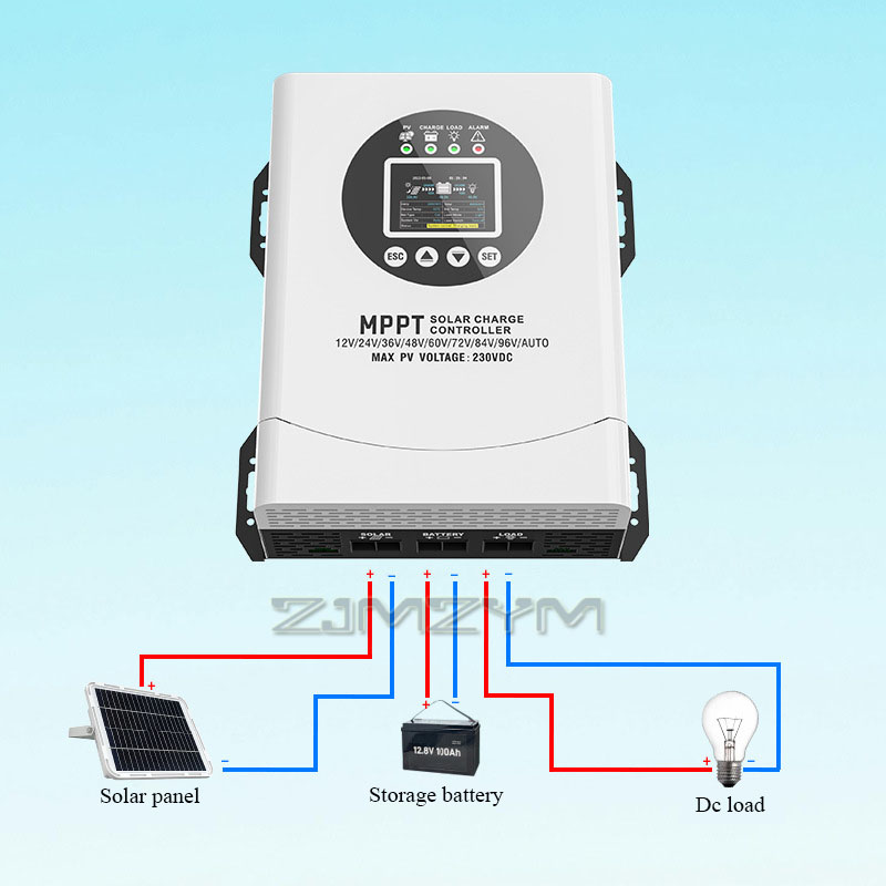 Drone Solar Charger - MPPT Solar Controller 40A-120A Solar Panel