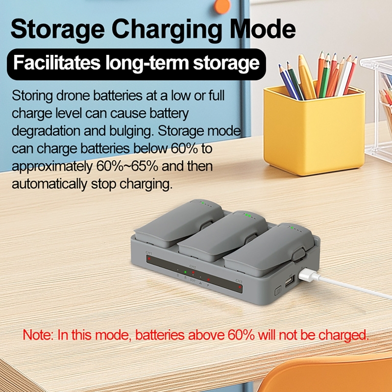 65W Fast Charger 3-Way Battery - огляд і ціна Drone Charging Hub