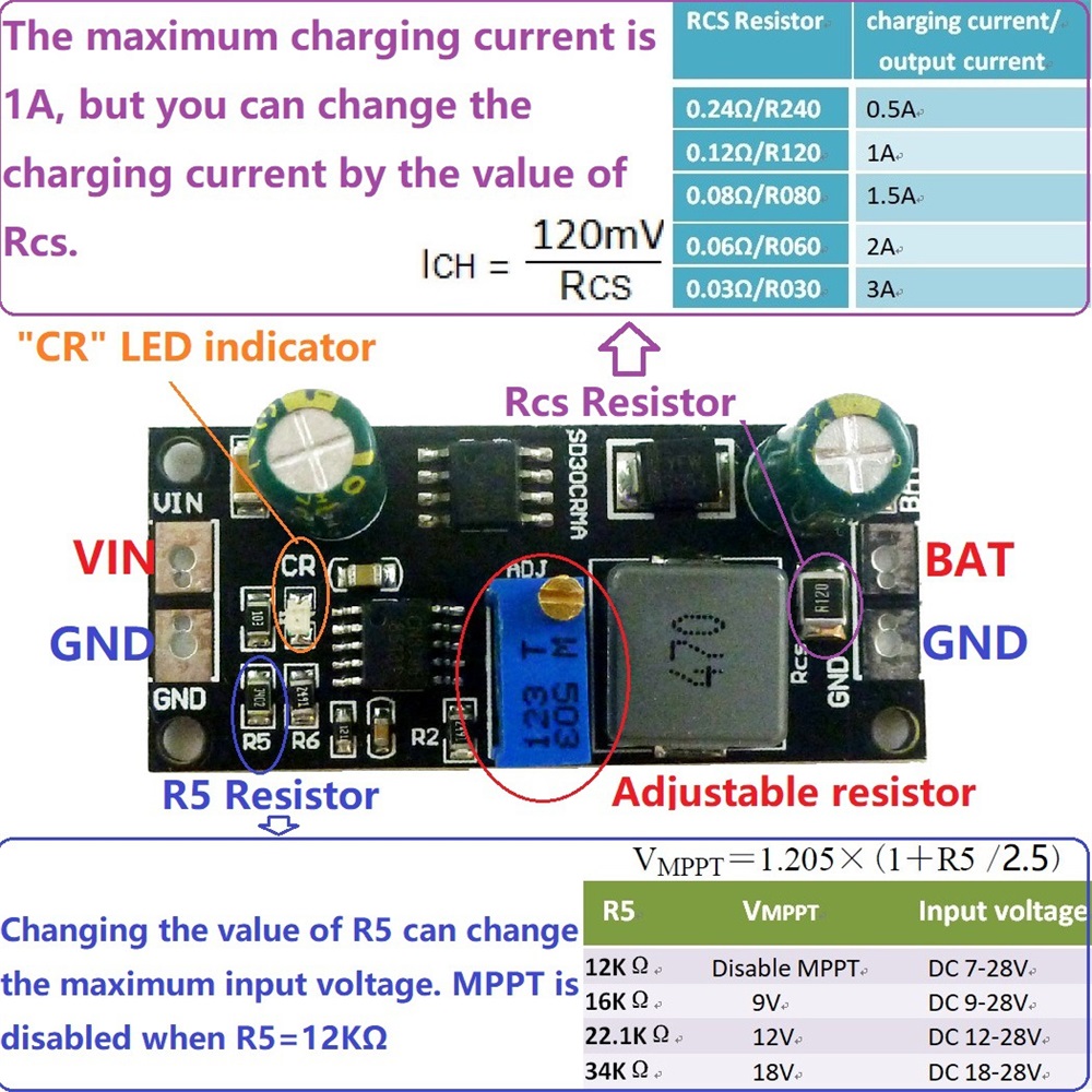 MPPT 1A LiPo Solar Charge Cont - огляд і ціна Drone Solar Charger