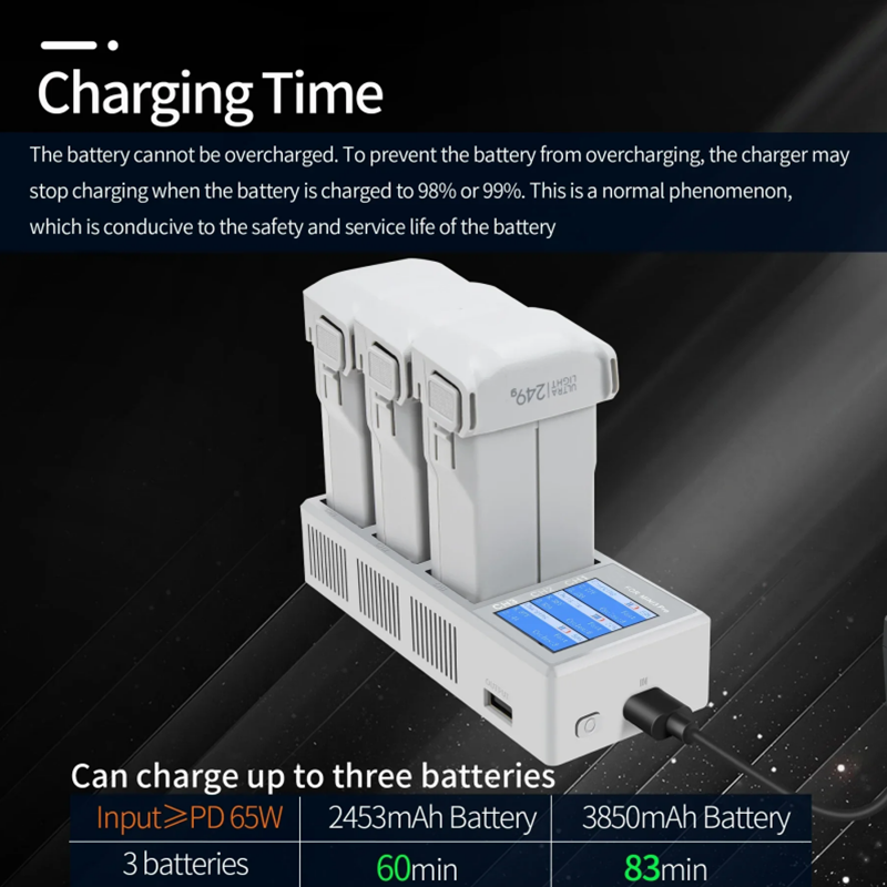 For Mini 3 Battery Charging Bu - огляд і ціна Drone Charging Hub